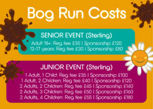 Image with registration and minimum sponsorship costs for both the Junior & Senior Bog Run events in sterling (GBP)