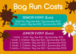 Image with registration and minimum sponsorship costs for both the Junior & Senior Bog Run events in euro (EUR)